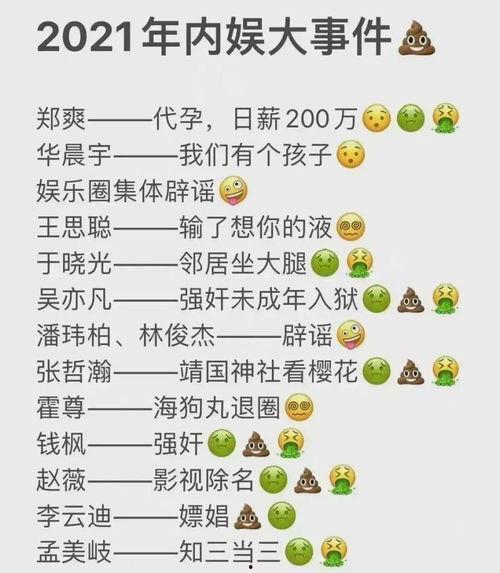 2021吃瓜总结